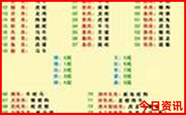 2025新澳资料正版大全